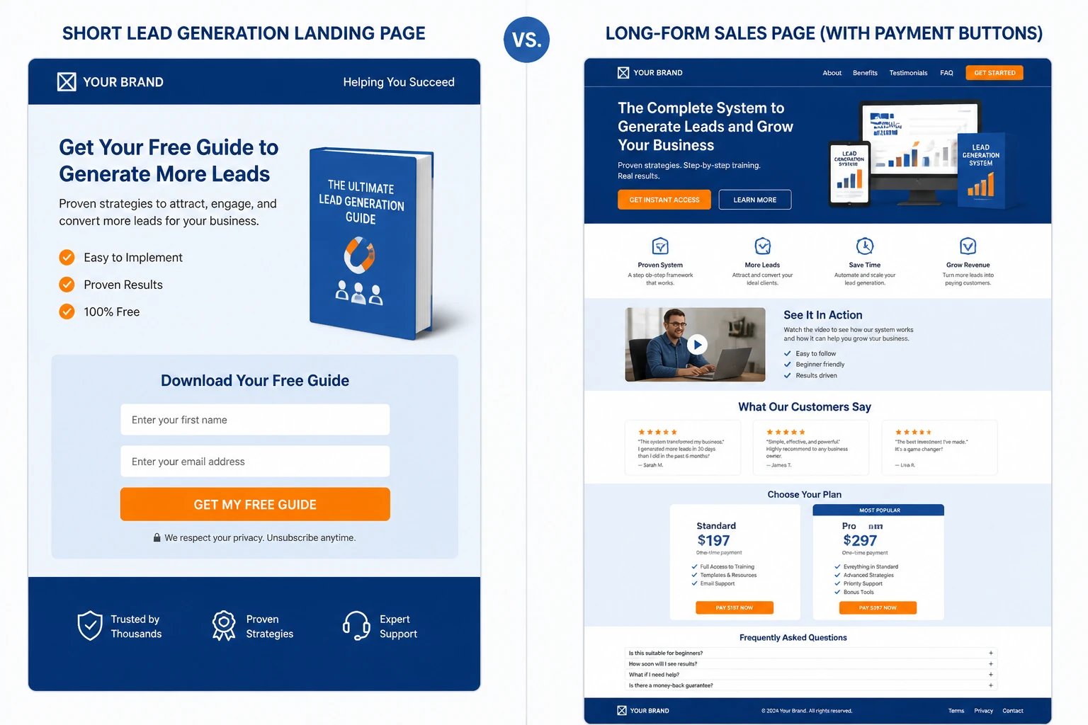 Perbezaan struktur antara landing page dan sales page dalam pemasaran digital.